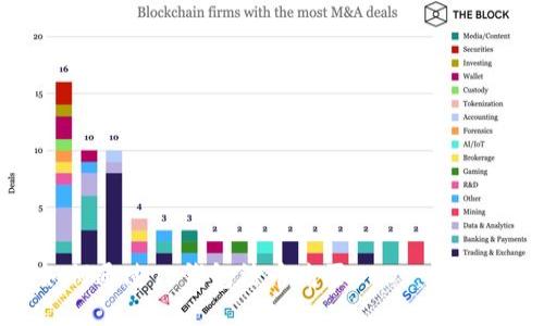 : 如何通过TP钱包法币购买USDT：详细指南
