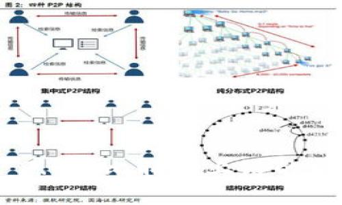 Tokenim 2.0: 比特币上链的前景与挑战