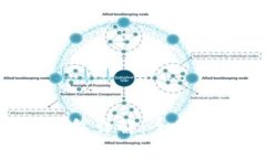  TokenIM 2.0 钱包详解：全面