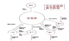 为了符合的标准和您的要