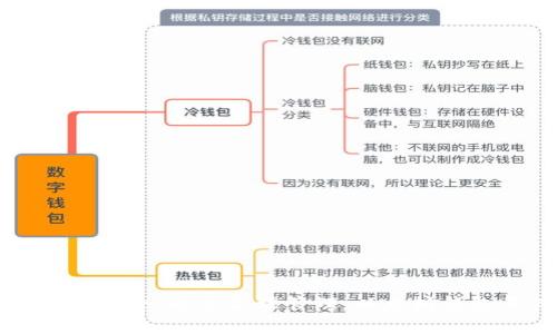 biao一键管理以太坊钱包：安全、便捷、效率的新选择/biao  
以太坊钱包, 钱包管理, 数字资产安全, 区块链技术/guanjianci  

引言  
在数字货币高速发展的今天，以太坊作为一种重要的区块链平台，吸引了无数投资者和开发者的关注。以太坊钱包作为储存和管理以太坊及其代币的工具，备受青睐。随着交易频率的增加，仅仅依靠传统钱包的管理方式已不能满足用户的需求。因此，