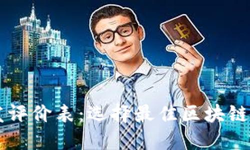 区块链钱包开发评价表：选择最佳区块链钱包的关键因素