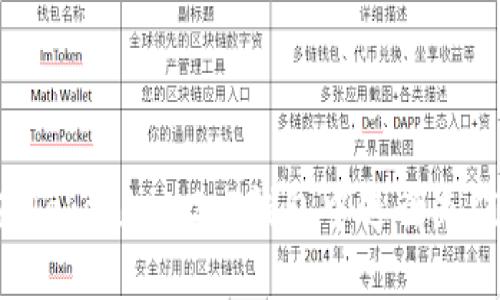 优质如何在Tokenim 2.0钱包中进行充值：全面指南