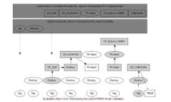 全面分析TokenIM 2.0钱包：安
