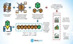 Tokenim2.0 与艾达币的深度整