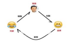 TP钱包USDT注册教程：一步