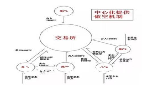 Tokenim2.0钱包是冷钱包还是热钱包？深度解析与使用指南