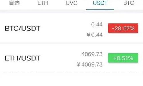 USDT钱包是什么？深入了解USDT钱包的功能与使用指南