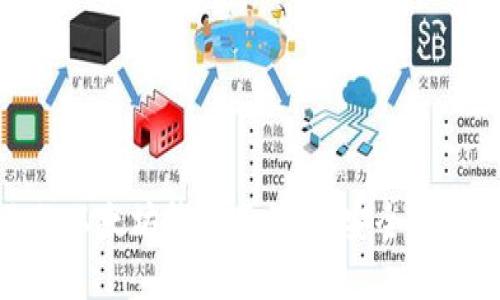 如何保护你的以太坊钱包不被盗：安全策略与应对措施