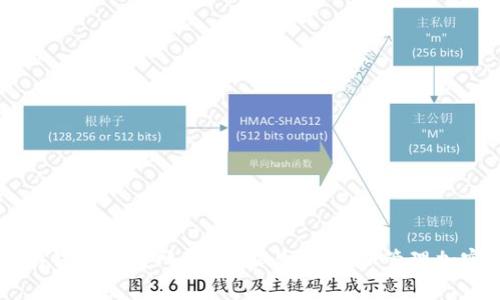 以太坊钱包空投网：如何参与、获取和管理加密资产