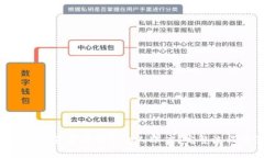 如何将Tokenim资金提款到个
