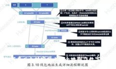 如何在以太坊官网上安全