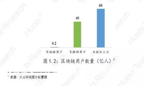 : 如何成功导入TP钱包，详解所需步骤与注意事项