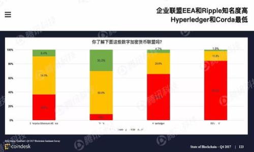Tokenim与比特派钱包的主要区别解析