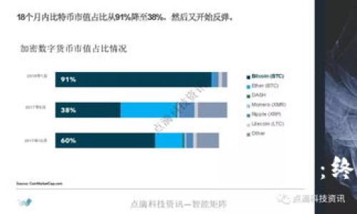 如何安全导入Tokenim 2.0私钥：终极指南