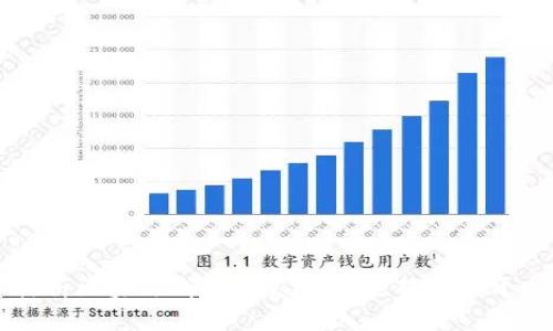 深入探析区块链钱包开发模式：选择最佳开发路径