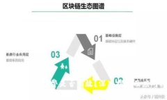 Tokenim被盗报警是否有效？