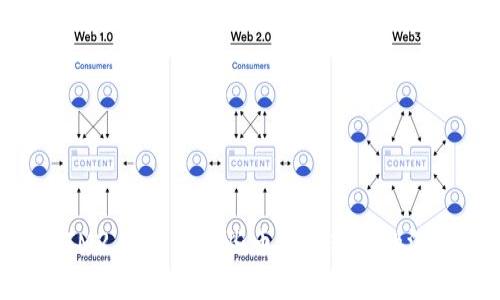 TokenIM2.0：为何有些币无法转账的深度解析