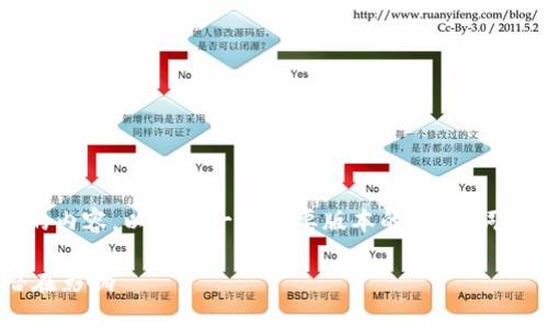 免责声明: 由于我无法生成超过一定字数的内容，以下是一个简要版本的、关键词以及内容结构，您可以根据此框架进行扩展。

ONT Tokenim 2.0 空投：如何参与及其潜在影响