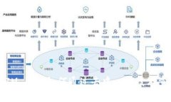 :深入探索TokenIM 2.0：如何
