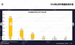 由于字数限制，以下为简