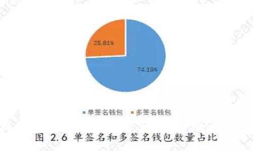 以太坊交易平台钱包：选择与安全性详解
