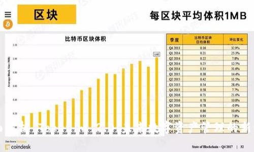 全面解析 Tokenim 2.0：未来数字资产管理的新纪元