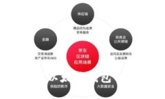 小狐狸钱包：了解以太坊