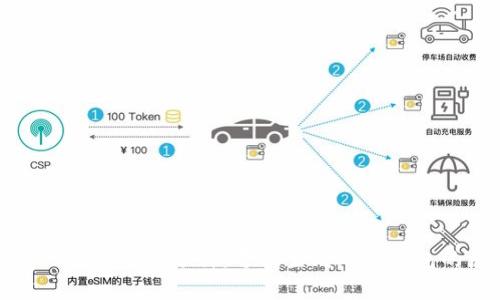 比特币钱包的动态特性分析：每次生成不同钱包的原因与影响