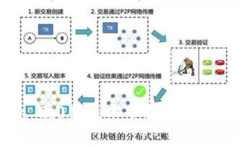 Tokenim 2.0新版本下载指南与功能解析