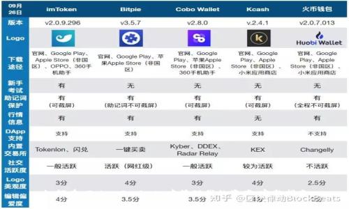 如何在 TokenPocket 中管理我的资产：完整指南