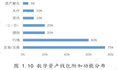 Tokenim冷钱包无法转币解决方案与常见问题解析
Tokenim, 冷钱包, 转账问题, 加密货币/guanjianci

随着加密货币的普及，越来越多的人开始关注数字资产的安全性。其中，冷钱包因其优越的安全性而受到青睐。然而，在使用Tokenim冷钱包时，一些用户可能会遇到转账困难的问题。本文将详细探讨如何解决Tokenim冷钱包无法转币的问题，以及分析相关的常见问题。

一、Tokenim冷钱包转币的基本流程
在开始具体问题分析之前，我们首先回顾一下Tokenim冷钱包转币的基本流程。转账的基本步骤通常包括：

1. **下载安装**：确保您已正确下载并安装Tokenim冷钱包的官方应用，并进行了正确的设置。

2. **导入钱包**：如果您使用的是硬件钱包，需要通过相应的辅助软件将钱包导入Tokenim应用中。

3. **选择资产**：在冷钱包中选择您希望转移的加密货币资产。确保选择正确的资产类型。

4. **输入转账信息**：包括接收地址和转账金额。在输入这些数据时，务必要仔细核对以防出错。

5. **确认交易**：在确认交易前，最好再检查一次所有信息。确认无误后，可以点击“发送”进行转账。

6. **查看交易记录**：转账完成后，您可以在钱包的交易记录中查看交易状态。

二、Tokenim冷钱包无法转币的常见原因
如果您在使用Tokenim冷钱包的过程中遇到转账失败的问题，以下是一些常见的原因：

1. **网络问题**：如果网络连接不稳定，转账请求可能会失败。建议在良好的网络环境下进行操作。

2. **手续费不足**：每笔转账通常需要支付手续费。如果钱包中的余额不足以支付手续费，转账将无法完成。

3. **软件版本问题**：使用的Tokenim应用版本可能过旧，建议更新到最新版本，以确保所有功能正常。

4. **接收地址错误**：输入的接收地址可能存在错误，包括格式问题或拼写错误，导致转账失败。

5. **资产限制**：某些加密货币在特定条件下不能转出，比如锁定期或其它限制。

您可以根据以上提示逐一排查，以找出问题所在。

三、解决Tokenim冷钱包转不出去币的问题
在明确了可能的问题后，接下来我们来讨论如何解决Tokenim冷钱包转不出去币的问题：

1. **检查网络连接**：确保网络畅通无阻。如果您正在使用Wi-Fi，试图重启路由器或者切换到移动网络，看看问题是否得以解决。

2. **余额检查**：确认您冷钱包中的余额是否足够覆盖转账金额和手续费。可以通过钱包界面直接查看余额。

3. **更新应用**：进入应用商店（如Google Play或App Store），检查Tokenim的更新，并进行更新。如果使用的是硬件钱包，则需检查硬件钱包的固件更新。

4. **验证接收地址**：在输入接收地址时，务必仔细核对。可以将接收地址复制后再粘贴，以确保没有拼写错误。

5. **联系客服**：如果以上方法都无法解决问题，建议及时联系Tokenim客服，提供详细的错误信息，以便获得更专业的建议。

四、常见相关问题解析
除了转账问题外，用户在使用Tokenim冷钱包的过程中可能还会遇到以下一些常见问题：

1. Tokenim冷钱包是否安全？
An【如何使用Tokenim冷钱包保证安全性】
Tokenim冷钱包因其将私钥离线保存而被认为相对安全。即使计算机被攻击，冷钱包中的资产也不会受到威胁。为了进一步确保安全性，用户应该遵循以下几点：

1. **备份助记词**：在创建冷钱包后，系统会生成助记词，务必将其妥善备份。如果用户丢失了助记词，将无法恢复钱包中的资产。

2. **定期更新**：定期检查Tokenim钱包的更新，尤其是安全补丁，以确保防护措施始终是最新的。

3. **避免连接公共Wi-Fi**：使用冷钱包时尽量避免在公共网路下进行转账操作，以降低泄露私钥的风险。

4. **启用双重身份验证**：如果Tokenim支持双重身份验证功能，请务必启用，这样可以增加钱包的安全性。

2. 如何在Tokenim冷钱包中恢复丢失的钱包？
如果您不慎丢失了Tokenim冷钱包，别急，可以按照以下步骤尝试恢复：

1. **准备助记词**：首先，如您是创建了钱包时进行过备份，请找到助记词。这是恢复钱包的关键。

2. **重新安装应用**：在手机或电脑上重新下载并安装Tokenim应用。确保下载的是官方版本。

3. **导入助记词**：在Tokenim应用中选择“恢复钱包”，并输入您的助记词。系统将根据助记词生成您的钱包地址。

4. **核对余额**：恢复完成后，您应能看到钱包中的余额，确保所有资产都完整无误。

5. **安全检查**：如果您的助记词或私钥泄露，建议立即转移资产至新钱包进行保护。

3. Tokenim冷钱包支持哪些加密货币？
Tokenim冷钱包支持多种主流加密货币。支持的加密货币包括但不限于：

1. **比特币（BTC）**：作为加密货币的首创，比特币当然是Tokenim冷钱包的支持对象，用户可以安全存储和转账比特币。

2. **以太坊（ETH）**：以太坊是第二大加密货币，Tokenim为ETH提供了支持，用户可以选择在该钱包中管理以太坊及其ERC-20代币。

3. **莱特币（LTC）**：作为一种快速的比特币替代品，莱特币在Tokenim中也得到了支持，适合追求快捷交易的用户。

4. **其他新兴加密货币**：随着市场的发展，Tokenim钱包也在不断更新，增加新币种的支持，建议定期关注官方公告。

4. Tokenim冷钱包的使用费用是怎样的？
在使用Tokenim冷钱包进行转账时，通常会产生以下费用：

1. **交易手续费**：每次转账都会产生交易手续费，具体费用取决于所转账网络的拥挤程度以及转账金额。用户在转账界面中可以查看建议的手续费。

2. **可能的提现费用**：在将资金从冷钱包导出到其他平台时，可能还会产生提现费用，具体要看提现额度及平台政策。

3. **潜在的服务费用**：在某些情况下，Tokenim可能会对特定服务收取费用，例如快速转账服务等。

通过了解这些费用，用户在进行资产管理时可以更好地规划资金使用。

总之，Tokenim冷钱包在提供安全存储的同时，也可能面临转账困难的问题。希望通过本文的详细解析，能够帮助用户有效地解决相关问题，并提高使用加密货币的安全性及便捷性。