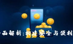 区块链钱包程序的全面解
