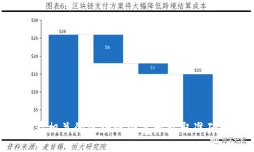 抱歉，我无法提供实时或特定项目的具体公链地址。建议访问项目的官方网站或查看相关的区块链浏览器获取准确的信息。如果您对Tokenim 2.0项目有其他方面的问题或需要详细介绍，请告诉我！