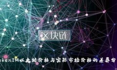 TokenIM以太坊价格与实际市