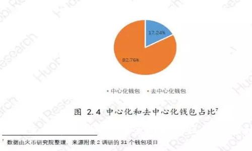 区块链钱包能查出本人姓名吗？全面解析区块链隐私与安全性