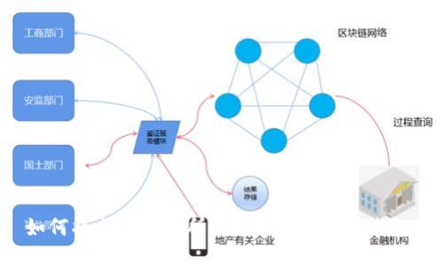 如何将火币交易所的ETH转账到TP钱包?