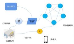 如何在Tokenim 2.0中添加US