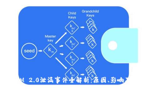TokenIM 2.0泄漏事件全解析：原因、影响及解决方案