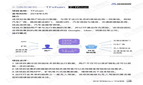 如何通过比特币冷钱包安全交易？详解冷钱包的使用与交易流程