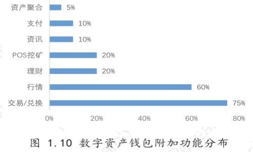 Tokenim 2.0 钱包官网 - 了解最新版本的全新功能与优势