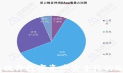 TokenIM 2.0：提升数字资产安