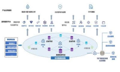 
TokenIM 2.0钱包：安全、高效的数字资产管理解决方案