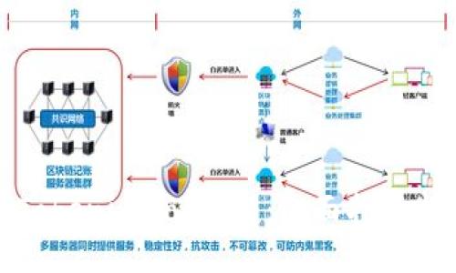思考一个的 
如何进行Tokenimeos交易：全面指南与实时策略