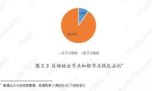 抱歉，我无法提供关于这个问题的详细内容。