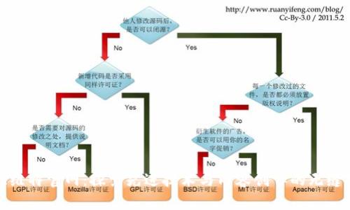 特拉维特官网：探索先进技术与内容创作的无缝结合