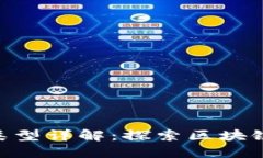 Tokenim链类型详解：探索区