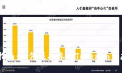 Tokenim交易指南：如何成功