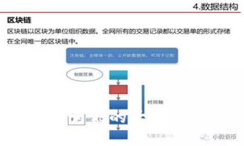 比特币钱包：为何它们的大小与安全性息息相关