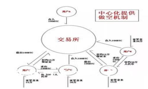 如何将Tokenim集成到网页应用中：详细步骤与最佳实践